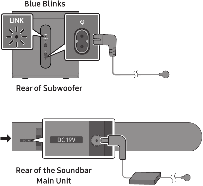 Samsung - HW-S800B - Lidhja e energjisë dhe njësive Lidhja e energjisë dhe njësive