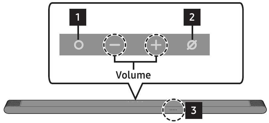 Samsung - HW-S800B - Paneli i sipërm i altoparlantit Paneli i sipërm i altoparlantit