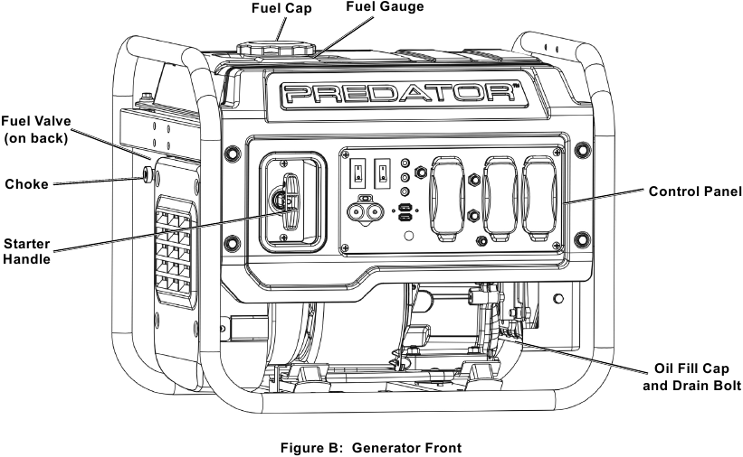 Predator - 59192 - Generátor eleje Generátor eleje