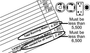 Predator - 59205 - Ligar Cargas Elétricas Ligar Cargas Elétricas