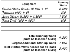 Predator - 59205 - Exemplo Exemplo