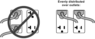 Predator - 59205 - SE ALGUM DISJUNTOR DISPARAR, VERIFIQUE O SEGUINTE SE ALGUM DISJUNTOR DISPARAR, VERIFIQUE O SEGUINTE