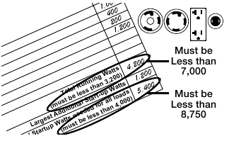 Predator - 57480 - Lidhja e ngarkesave elektrike Connecting Electrical Loads