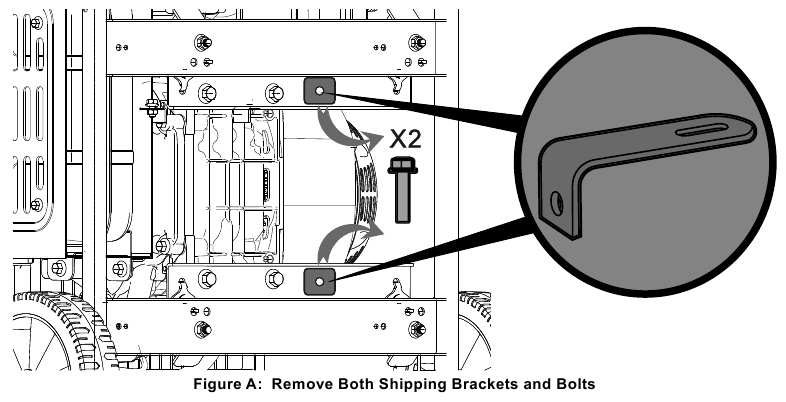 Predator - 57480 - Hiqni Mbajtëset e Transportit Hiqni Mbajtëset e Transportit