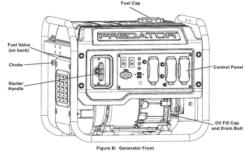 Predator - 57509 - Visão geral - Vista frontal Visão geral - Vista frontal
