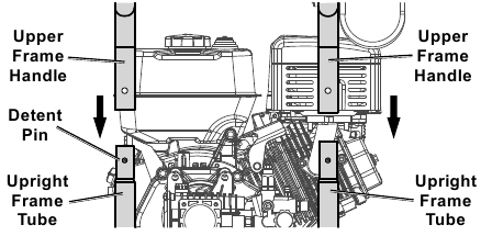 Predator - 64931 - Montagem - Passo 2 - Deslize a pega superior da estrutura Montagem - Passo 2 - Deslize a pega superior da estrutura
