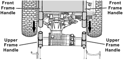 Predator - 64931 - Montagem - Passo 3 - Deslize a pega frontal da estrutura Montagem - Passo 3 - Deslize a pega frontal da estrutura