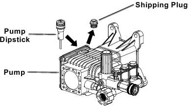 Predator - 64931 - Montagem - Passo 4 - Remova a tampa de transporte vermelha Montagem - Passo 4 - Remova a tampa de transporte vermelha