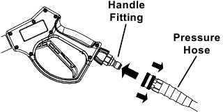 Predator - 64931 - Montagem - Passo 6 Montagem - Passo 6