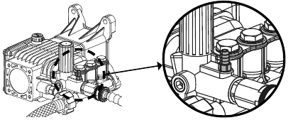 Predator - 64931 - Operação da Unidade - Usando detergente Operação da Unidade - Usando detergente