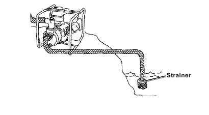 Predator - 63404 - Localizando a bomba de água - Passo 3 Localizando a bomba de água - Passo 3