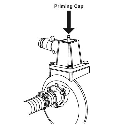 Predator - 63404 - Escorve a bomba Escorve a bomba