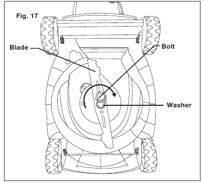 SunJoe - MJ24C-14 - Wymiana ostrza - Krok 2 Wymiana ostrza - Krok 2