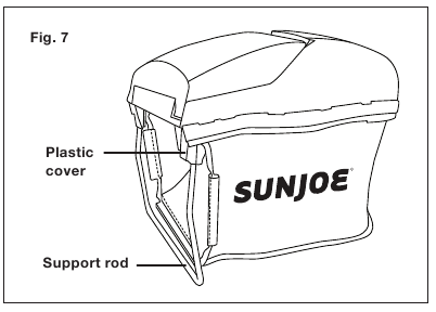 SunJoe - MJ24C-14 - Montaż i mocowanie kosza na trawę - Krok 1 Montaż i mocowanie kosza na trawę - Krok 1