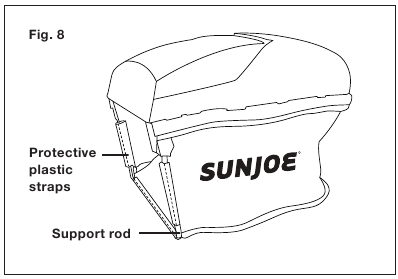 SunJoe - MJ24C-14 - Montaż i mocowanie kosza na trawę - Krok 2 Montaż i mocowanie kosza na trawę - Krok 2