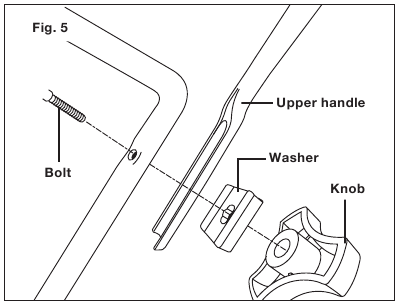SunJoe - MJ24C-14 - Montaż uchwytu - Krok 2 Montaż uchwytu - Krok 2