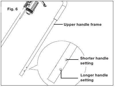 SunJoe - MJ24C-14 - Montaż uchwytu - Krok 3 Montaż uchwytu - Krok 3
