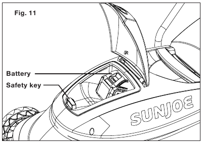 SunJoe - MJ24C-14 - Uruchamianie + Zatrzymywanie - Krok 1 Uruchamianie + Zatrzymywanie - Krok 1