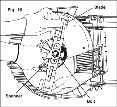 SunJoe - MJ402E - Zëvendësimi i tehut - Hapi 1 Zëvendësimi i tehut - Hapi 1