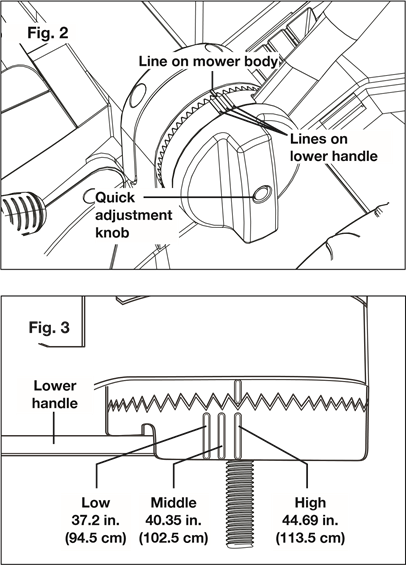 SunJoe - MJ402E - Montimi i Dorezës - Hapi 2 Montimi i Dorezës - Hapi 2