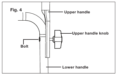 SunJoe - MJ402E - Montimi i Dorezës - Hapi 3 Montimi i Dorezës - Hapi 3