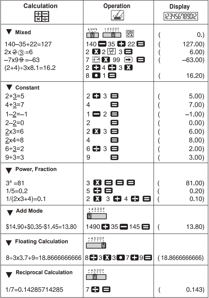 Canon - AS-1200 - Shembuj Llogaritjesh - Shembulli 1 Shembuj Llogaritjesh - Shembulli 1