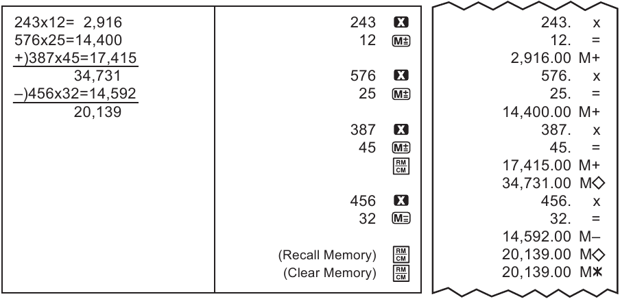 Canon - P1-DTSC - MIFANO YA HESABU - Mfano 5 - Kumbukumbu MIFANO YA HESABU - Mfano 5 - Kumbukumbu