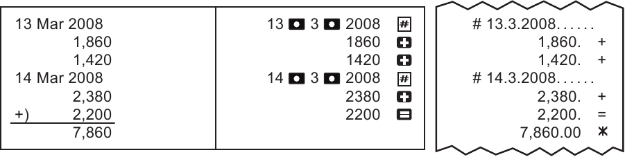 Canon - P1-DTSC - MIFANO YA HESABU - Mfano 7 - Uchapishaji wa Data MIFANO YA HESABU - Mfano 7 - Uchapishaji wa Data