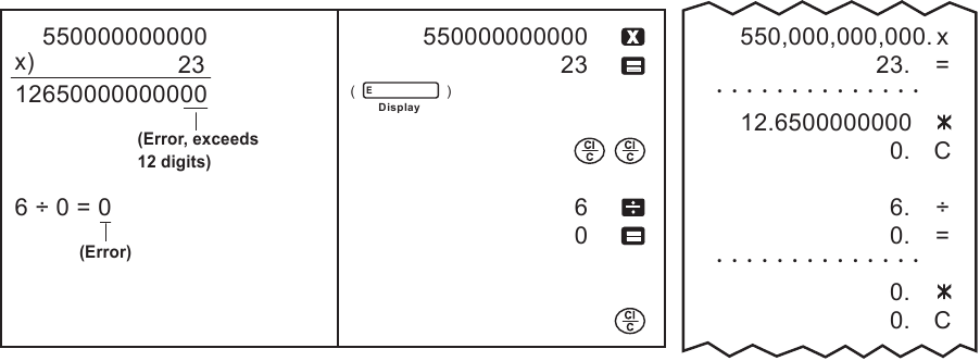 Canon - P1-DTSC - MIFANO YA HESABU - Mfano 8 - Kufurika MIFANO YA HESABU - Mfano 8 - Kufurika