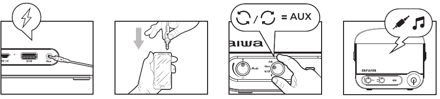 Aiwa - RBTU-600 - AUXILIARY INPUT-MODUS AUXILIARY INPUT-MODUS