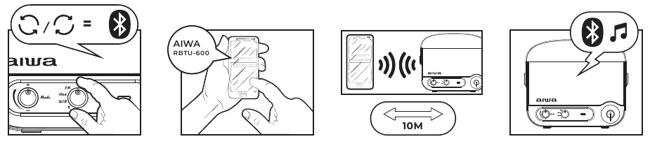 Aiwa - RBTU-600 - BLUETOOTH-MODUS BLUETOOTH-MODUS