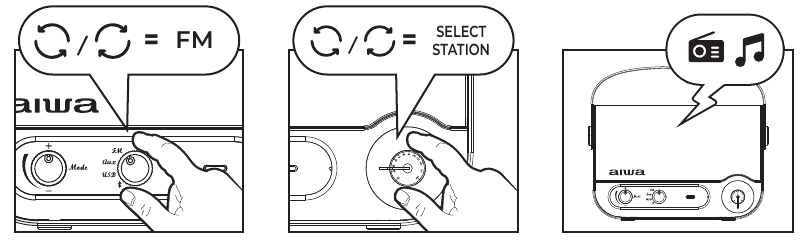 Aiwa - RBTU-600 - FM-MODUS FM-MODUS