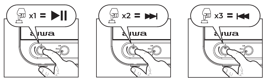 Aiwa - RBTU-600 - MUZIEK AFSPELEN MUZIEK AFSPELEN