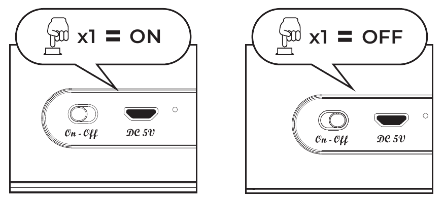 Aiwa - RBTU-600 - AAN / UIT ZETTEN AAN / UIT ZETTEN