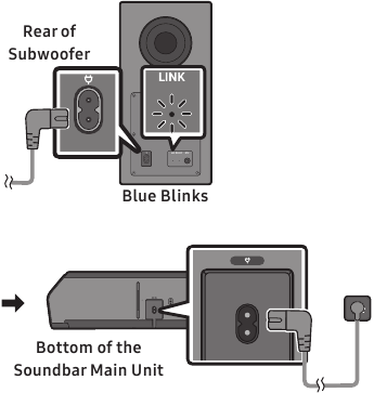 Samsung - HW-Q700C - A tápellátás és az egységek csatlakoztatása A tápellátás és az egységek csatlakoztatása