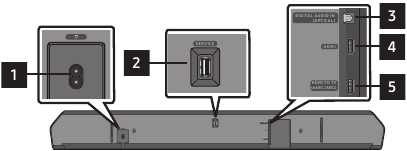 Samsung - HW-Q700C - Termék áttekintés - A készülék alsó panelje Termék áttekintés - A készülék alsó panelje