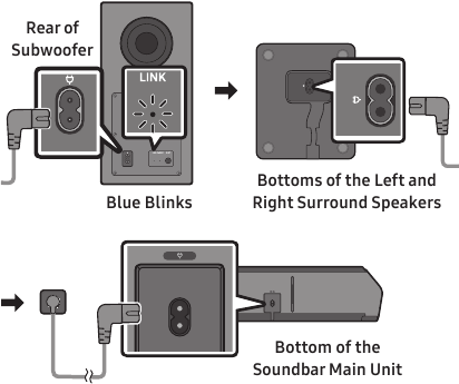 Samsung - HW-Q990C - Toite ja seadmete ühendamine Toite ja seadmete ühendamine