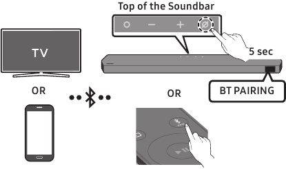 Samsung - HW-Q990C - Ühendamine Bluetoothi kaudu Ühendamine Bluetoothi kaudu