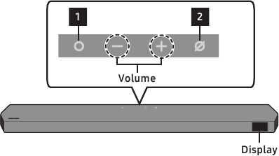 Samsung - HW-Q990C - Heliriba ülemine paneel Heliriba ülemine paneel