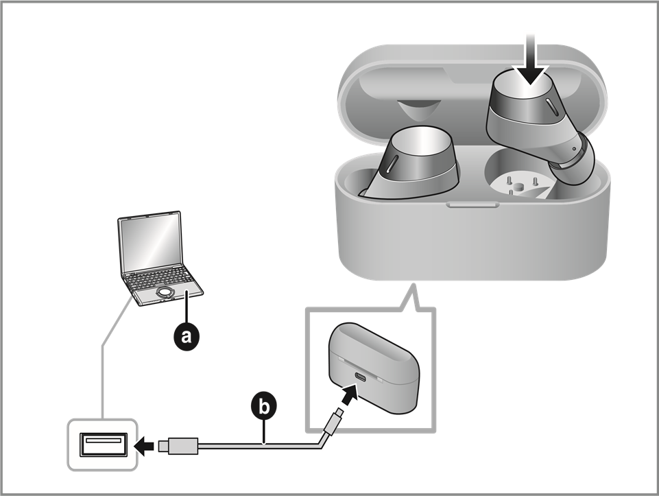 Technics - EAH-AZ60M2 - Lataaminen Lataaminen
