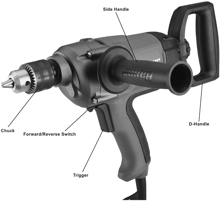 Bauer - 1996E-B - Functions Functions
