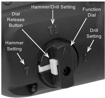 Bauer - 1642E-B - Fonksiyonları Ayarlama Fonksiyonları Ayarlama
