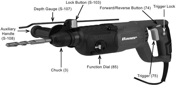 Bauer - 1642E-B - Fonksiyonlar Fonksiyonlar