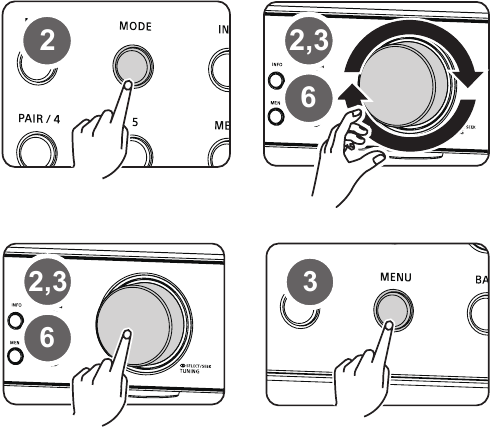 Sangean - WFT-4 - Genel kullanım - Adım 1 Genel kullanım - Adım 1
