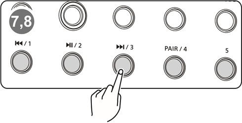 Sangean - WFT-4 - Genel kullanım - Adım 2 Genel kullanım - Adım 2