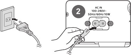 Sangean - WFT-4 - Kullanıma hazırlık - Adım 1 Kullanıma hazırlık - Adım 1