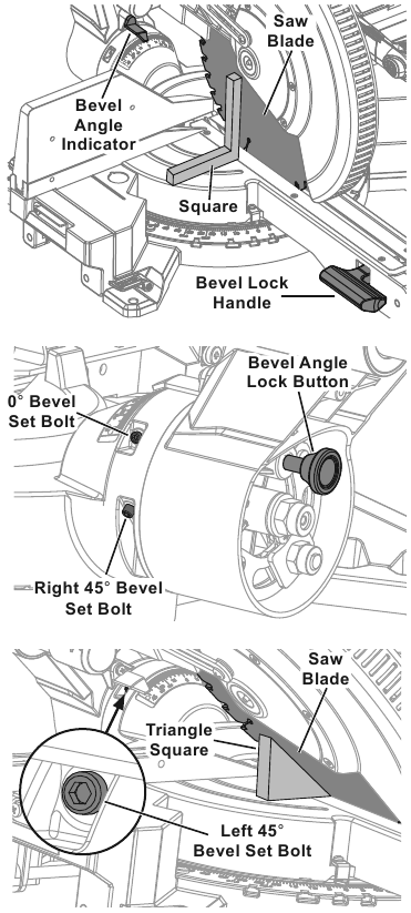 Bauer - 19743E-B - Einstellung des Neigungswinkels Einstellung des Neigungswinkels
