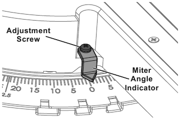 Bauer - 19743E-B - Kalibrierung der Gehrungswinkelanzeige Kalibrierung der Gehrungswinkelanzeige