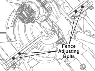Bauer - 19743E-B - Wenn der Anschlag eingestellt werden muss Wenn der Anschlag eingestellt werden muss