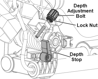 Bauer - 19743E-B - Verwenden des Tiefenanschlags Verwenden des Tiefenanschlags